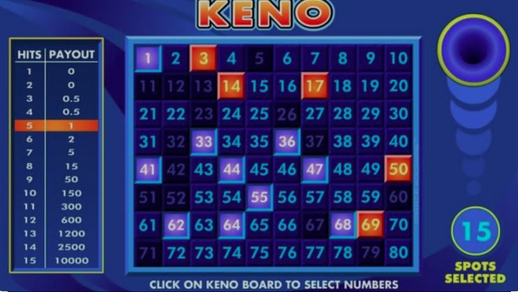 Online Keno: A Fun and Easy Game for Casino Enthusiasts