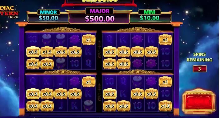 The Future of Online Slots: Trends to Watch