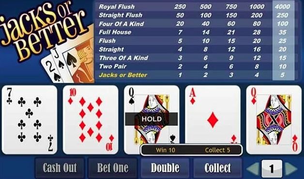 How to Choose the Best Online Video Poker Game